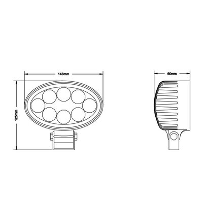 LED работни лампи