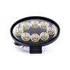 LED работни лампи